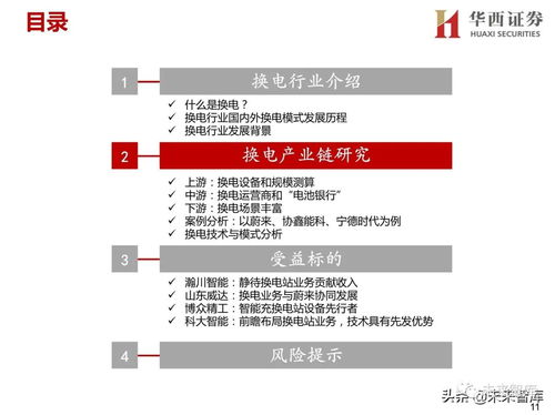 新能源汽車換電設備行業研究報告 風口已至，卡位關鍵信息